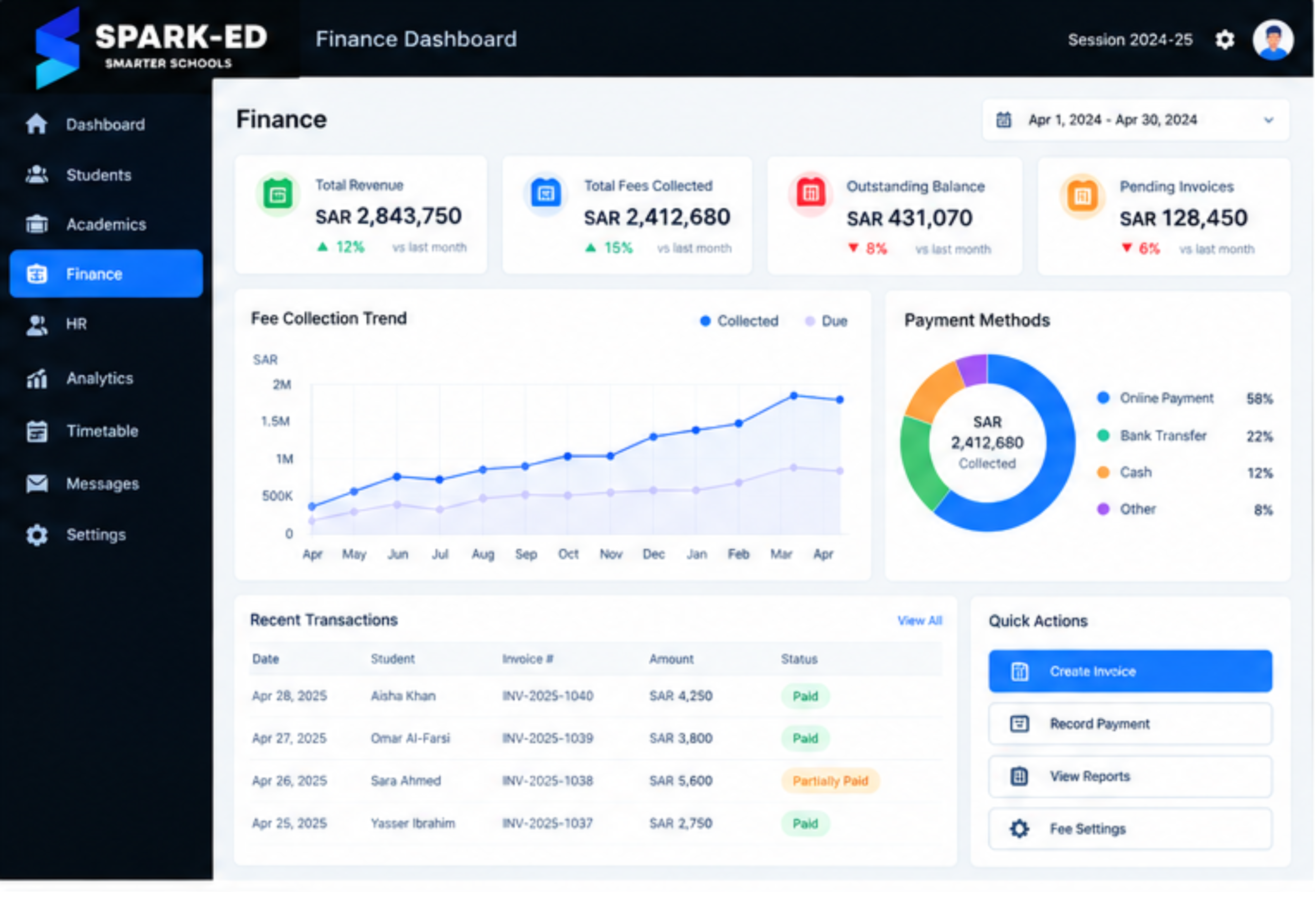 Spark-Ed Finance Dashboard